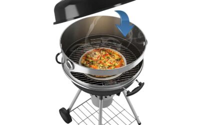 A grillezés új dimenziói gömbgrillel